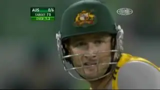 Sreesanth bowls an amazing spell of FAST bowling vs Australia @ MCG 2007