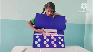 Vivekananda's Think and Thrive Expo Intrajection model presented by VIIth Standard student 