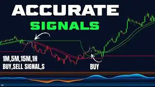 The Only Buy Sell Indicator on TradingView You'll Ever Need (+Strategy)