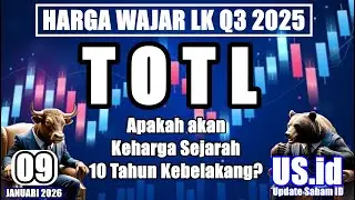 090126 HARGA WAJAR LK Q3 2025 SAHAM TOTL