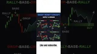 💸 Smart Entry Trick 🔥 Demand & Supply Zone#trading#shorts#editing