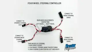 HeyOk Four Wheel Steering Controller Demo