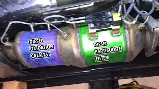 NISSAN TITAN DIESEL DOC DPF SCR DEF SYSTEM EXPLINATION