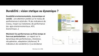 R4D webinar - Resilience of French Dairy Sector