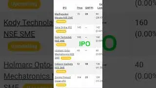 Upcoming IPO in September 2023.new ipoipo news latest