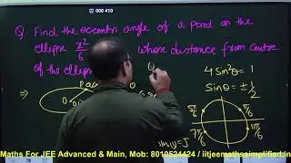 Ellipse 2