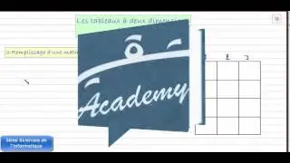 Les tableaux à deux dimensions (Matrices) 3ème Info