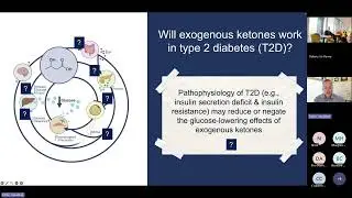 Keto Celebration 4 - Jonathan Little - Exogenous ketones: Application in type 2 diabetes