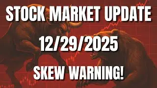TSLA Oversold, Stock Market Crash Coming?