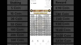 cc coin pump🤭🤭$6.5 LATOKEN EXCHANGE #cc mining plan# celebrity coin