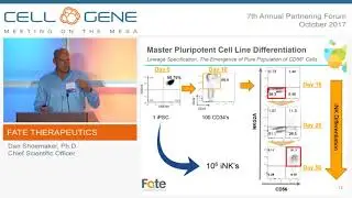 Fate Therapeutics