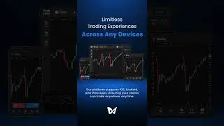 Limitless Trading Experiences Across Any Devices