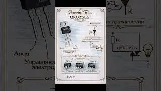 Cимистор  QK025L6  1000V  25A