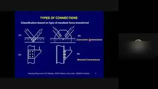 Bolted Connections