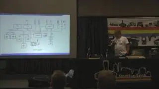 PRGE 2016 - Joe Decuir - Portland Retro Gaming Expo