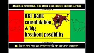 RBL Bank shorter time frame consolidation and big breakout possibility in daily trend - RBL Share