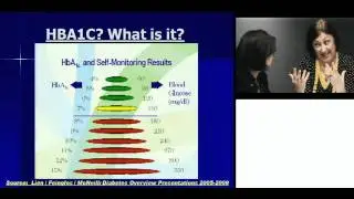 What's New in Diabetes Mellitus Treatment