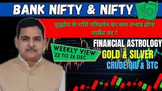 22nd to 26th December : Previous Week Summary & Next Week NIFTY/BANKNIFTY Financial Astrology View