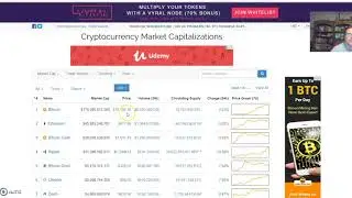 thorncoin review