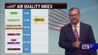 Local air quality will gradually improve today