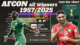 AFCON Champions 1957&ndash;2025 | Africa Cup Winners Race Bar Chart (Senegal vs Morocco 2025)