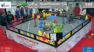 2018 VRC-MS Oppo Q132 - 5233M 6047A vs 9290J 6842V - 38 to 87