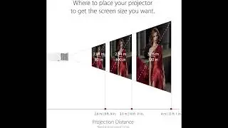 ViewSonic PG701WU 3500 Lumens Projector &ndash; Perfect for Home and Office Setup