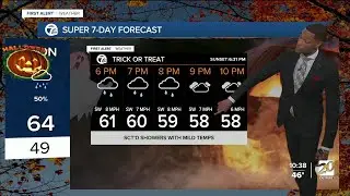 Staying warm with a chance of rain