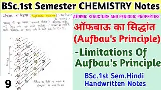 ऑफबाऊ का सिद्धांत, Aufbau's Principle | Limitations ,BSc.1st Semester Chemistry Notes