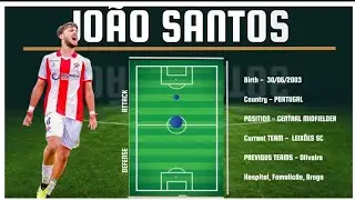 Joao Santos | Highlights 2025