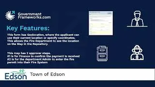 The Town of Edson - Fire Permit Application