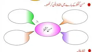 Chapter 15 Hasan Gangu Exercise | Subject Urdu | 2nd Class