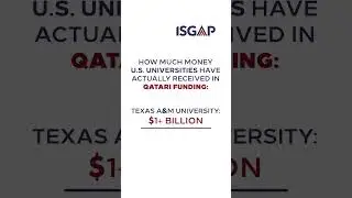 Qatari Funding in U.S. Universities | ISGAP