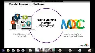 LANNACOM Webinar: MOOC as a Services with Microsoft Community Training (14 July 2021)