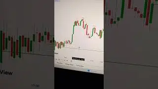90% ACCURACY! SMALL CANDLE TRADING SETUP. LOSS CHOTE PROFIT BADE!! MIN 1:5 RISK TO REWARD #scalping