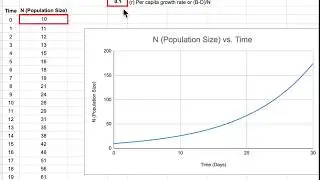 Exponential Growth Rate on a Spreadsheet