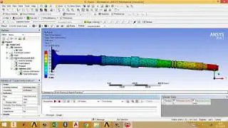 Deformación Total En Un Eje - Ansys 18 1