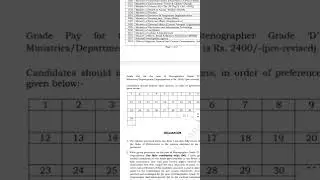 ssc stenographer 2020 post preference form