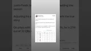 Justin Fields Is A Garbage Time Merchant 🗑️ ⏰