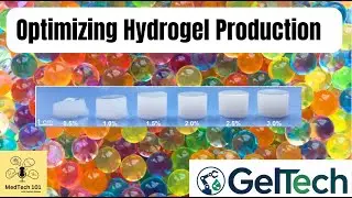 Revolutionizing Hydrogel Testing: Geltech's Breakthrough in MedTech Innovation