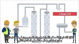 hydrocracking Unit - مترجم