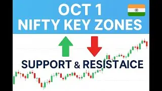 Intraday Trading Secrets Revealed Nifty50 Key Levels for OCTOBER