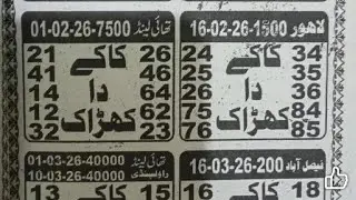 Prize Bond new golden guess paper Thai lottery date 1.2.2026