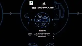 Become a Product Tester For Adidas and Earn $5,000/Month // #trending #trendingshorts #no1 #earn