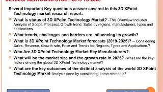 Global 3D XPoint Technology Market Analysis by Recent Developments and Study 2019 to 2025