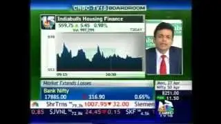 Gagan Banga - CNBC