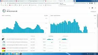 YouTube views not updating__YouTube views not increasing_ No problem 