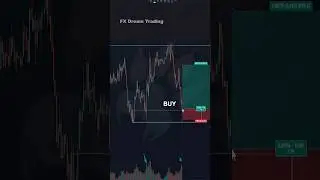 v&agrave;o lệnh #fxdream #keyvol #fxdreamtrading #vol #hocforex #hoctrade #volume #hoctradeforex