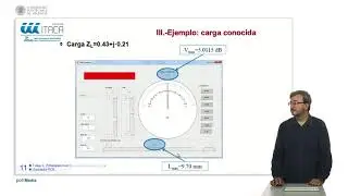 Simulador de medidor de ROE |  | UPV