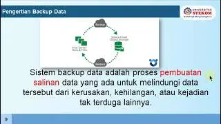 2024 Ebisnis #14 Sistem backup data